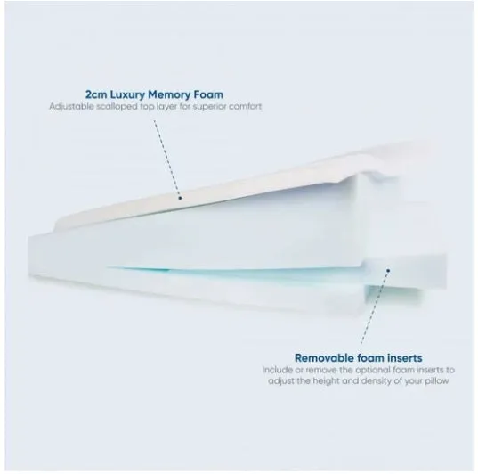 Contoured Bed Wedge